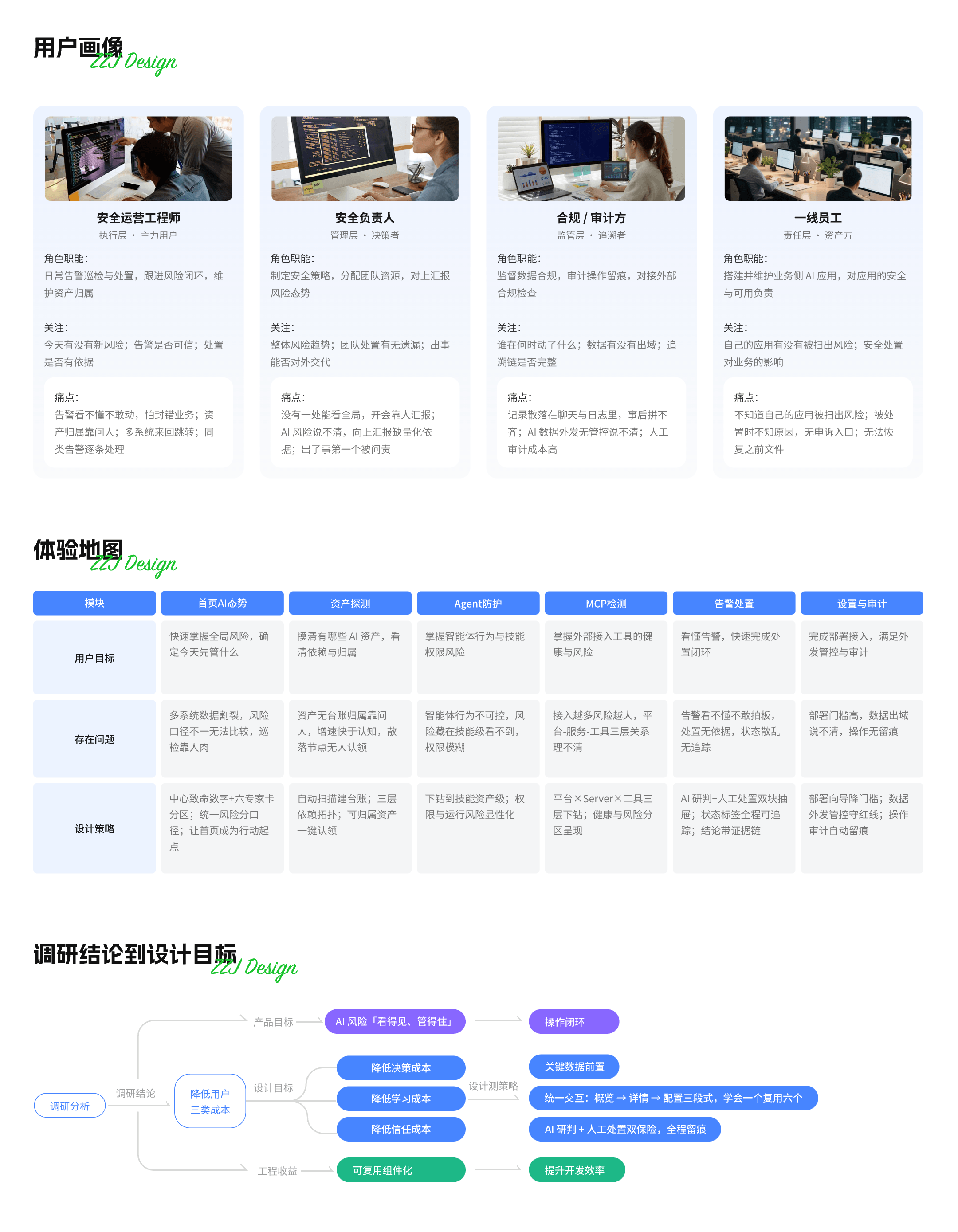 项目媒体